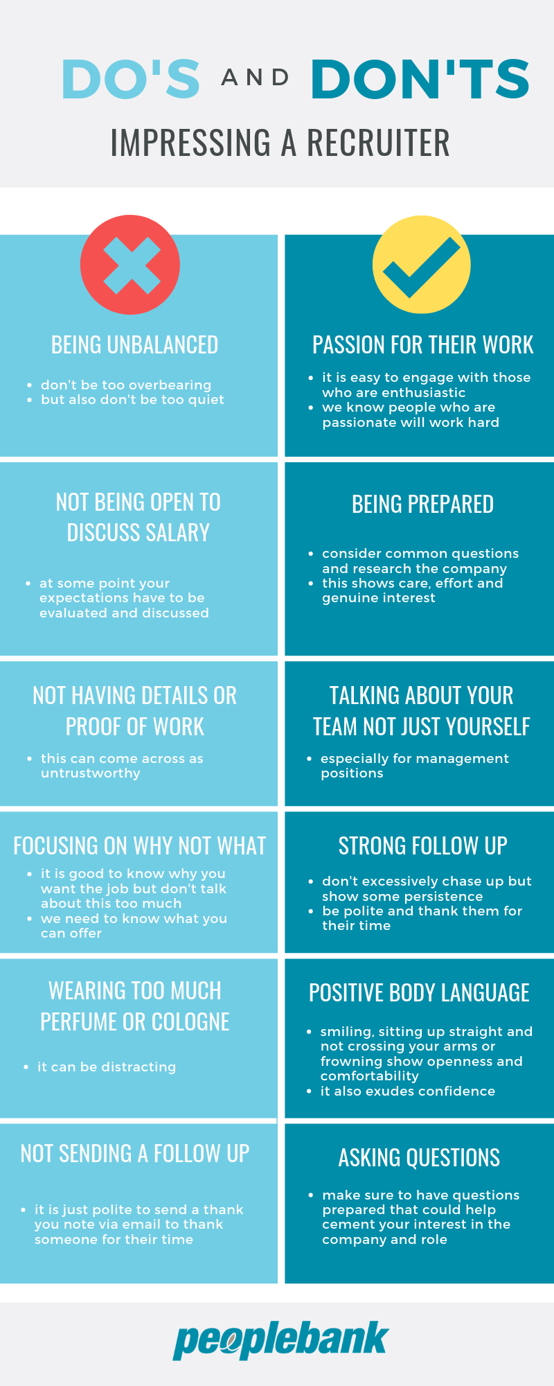 Infographic. Do's & Don'ts Impress a Recruiter